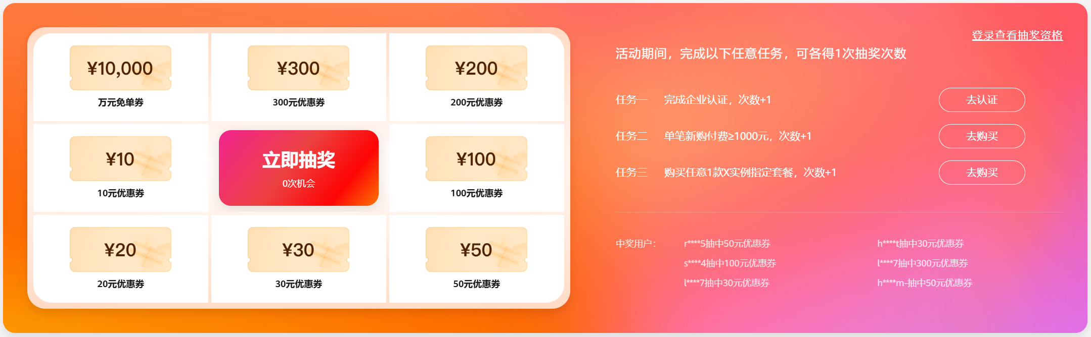 華爲雲 828 企業節：企業上雲鉅惠活動來襲，一站式助力企業數字化騰飛​