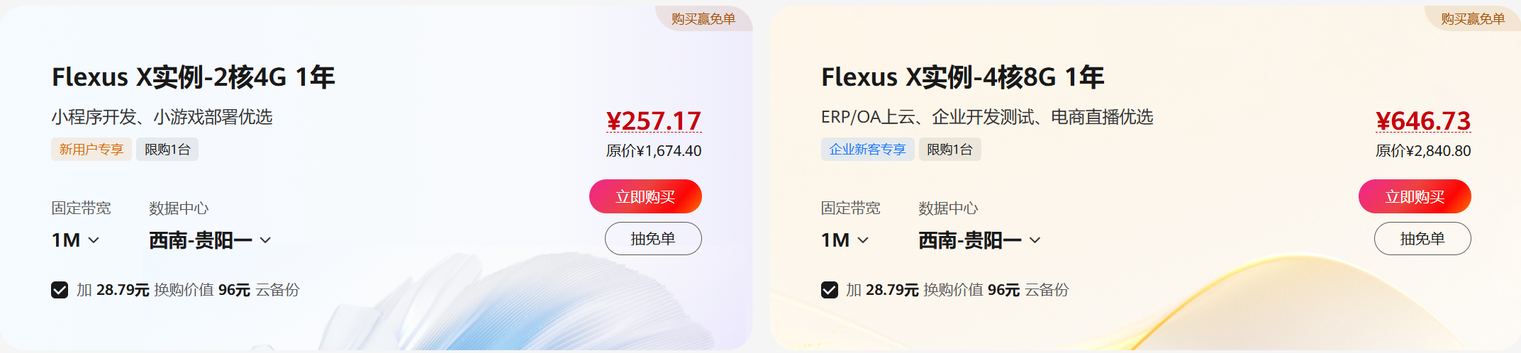 華爲雲 828 企業節：企業上雲鉅惠活動來襲，一站式助力企業數字化騰飛​