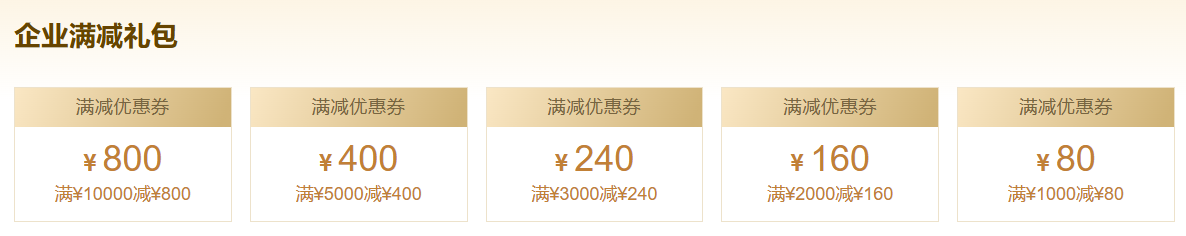 近期優惠券