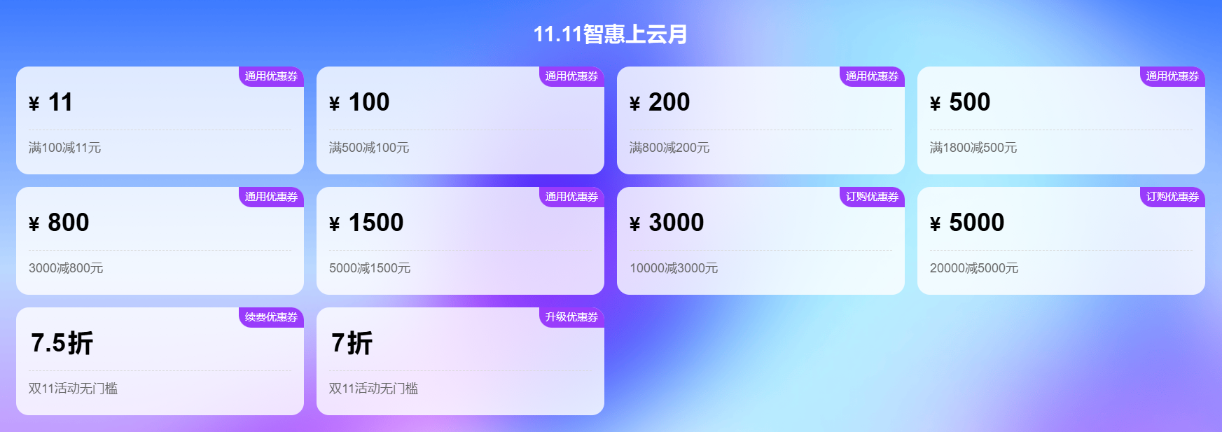 近期優惠券