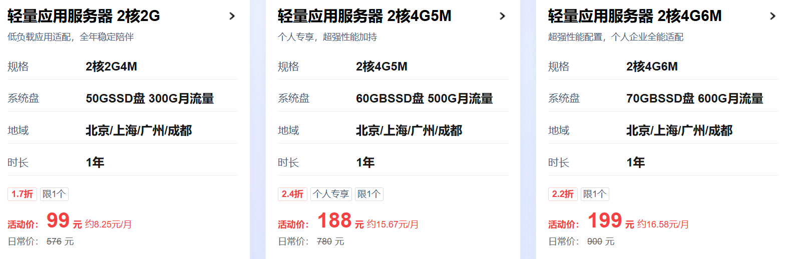 騰訊雲2025年雙11活動：萬元優惠券，服務器低至0.5折(4核4G僅79元/年)