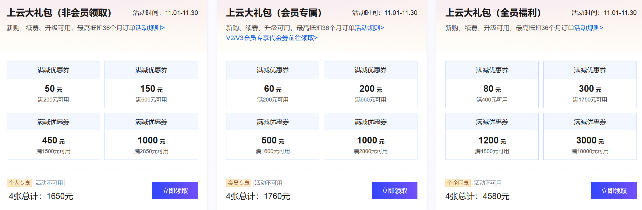 騰訊雲2025年雙11活動：萬元優惠券，服務器低至0.5折(4核4G僅79元/年)