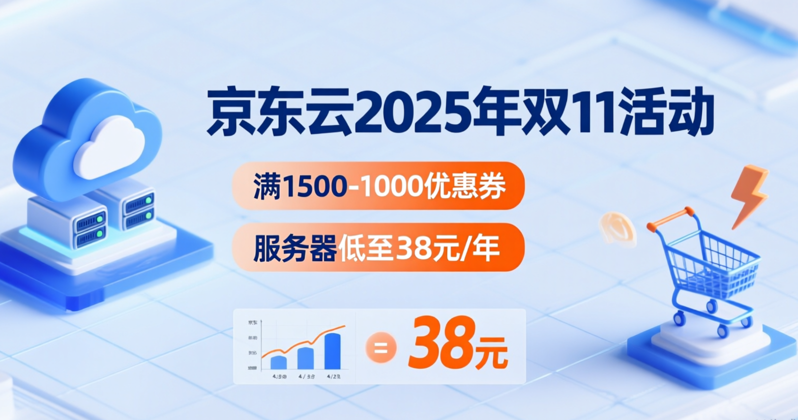 京东云2025年双11活动：超性价比大额优惠券，服务器低至38元/年