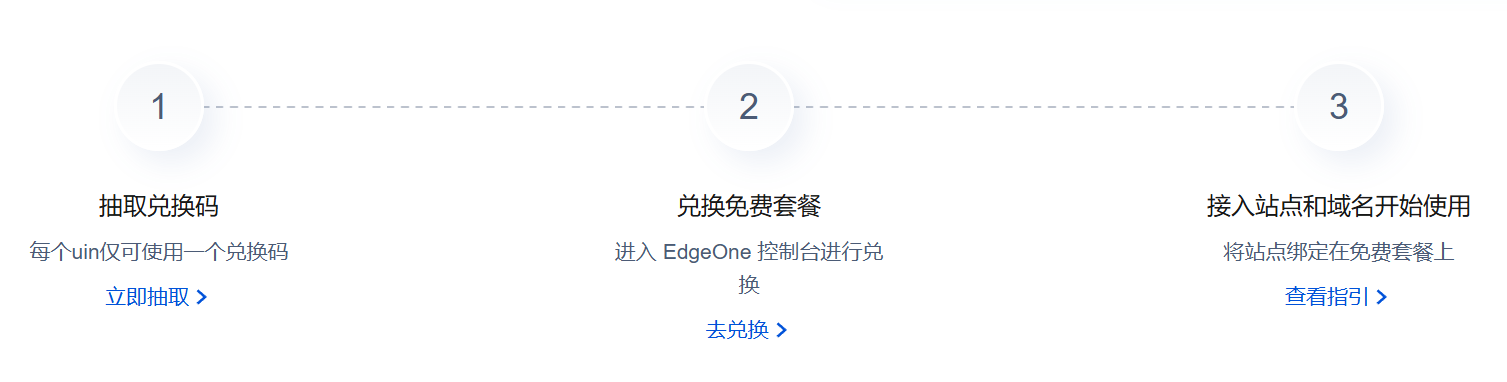 免費CDN