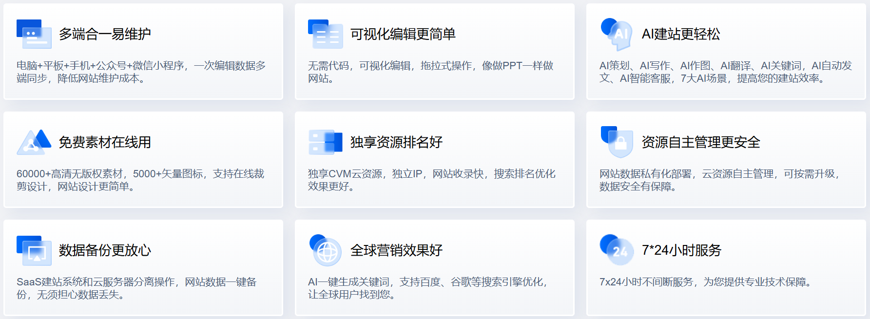 網站建設